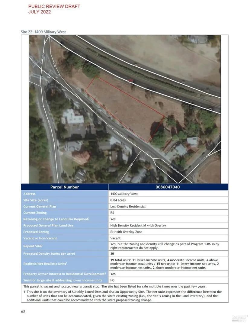 Lots & Land-Other in Benicia