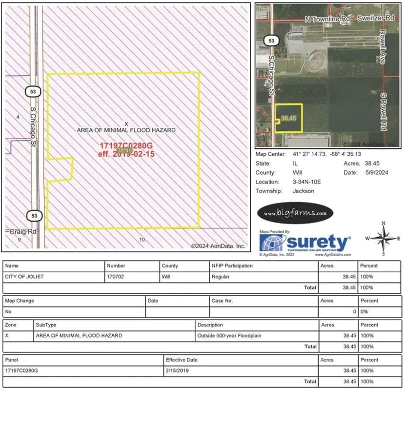 38 AC Jackson Twp Route 53 Farm