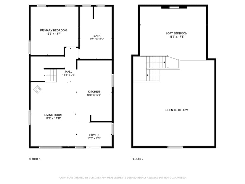 Country Home For sale with Irrigated Acreage