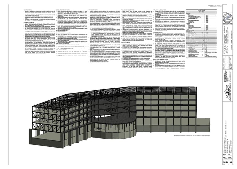 Premier Hospitality Assets at Table Rock Lake For Sale