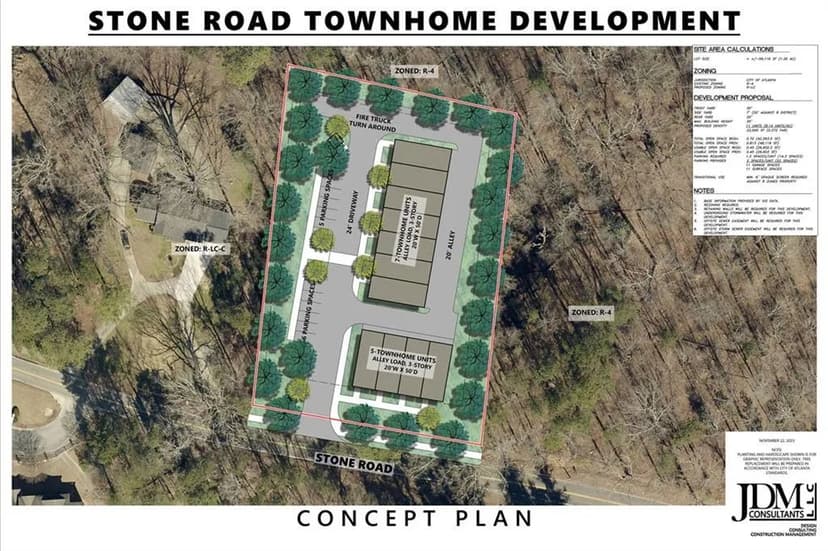 Vacant Land in Atlanta