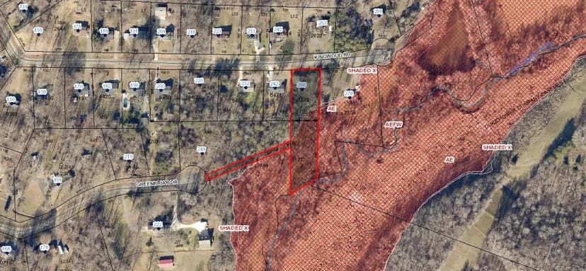 Vacant Land (0-10 Acres) in Reidsville