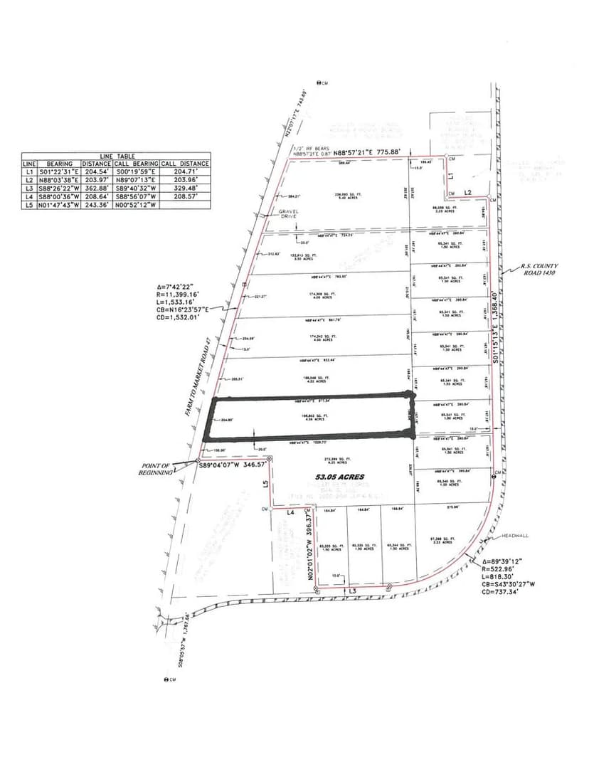 Land -Single Family Acreage in Point