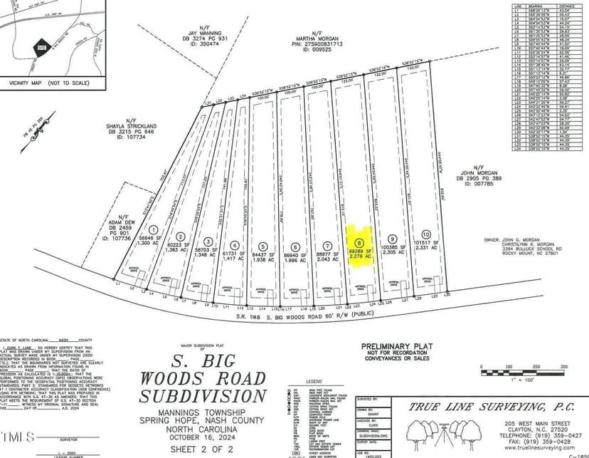 Lots & Land-Other in Spring Hope