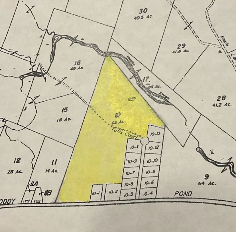 Land -Single Family Acreage in Surry