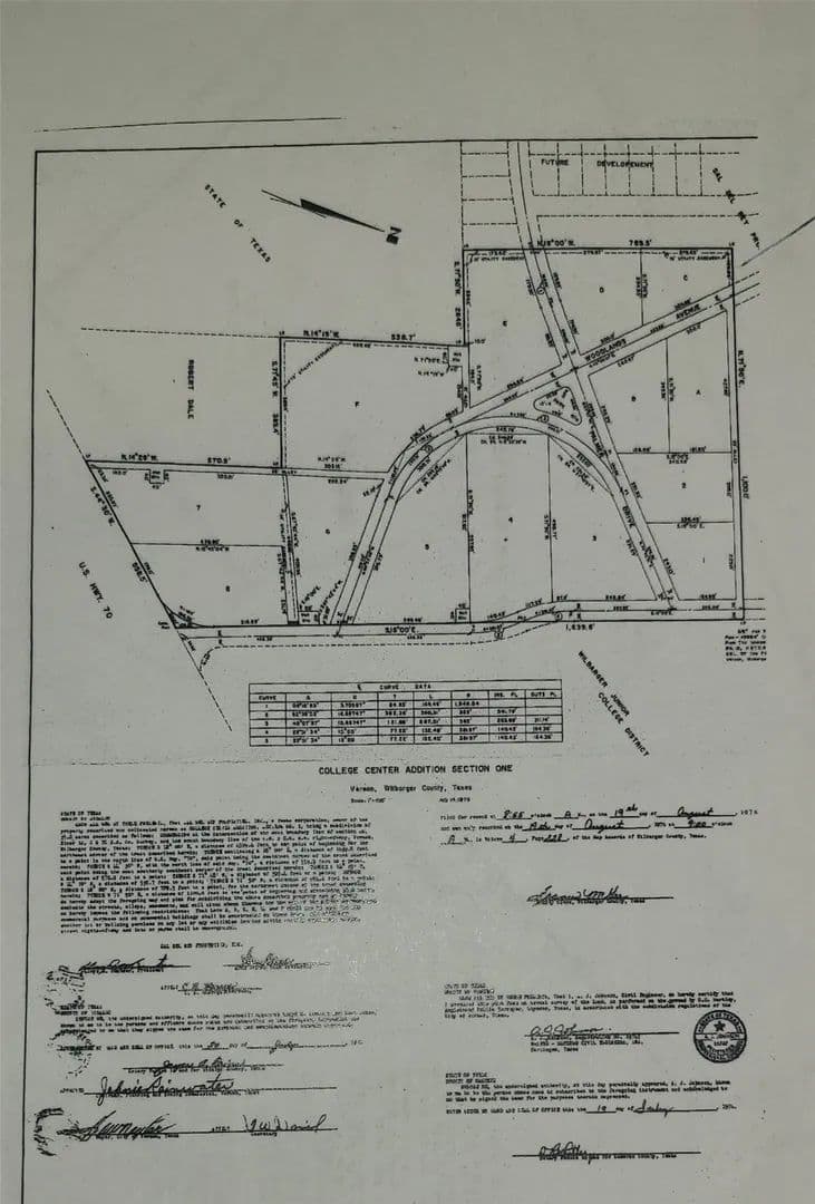 Property from 4601 Palmer Drive N - KW