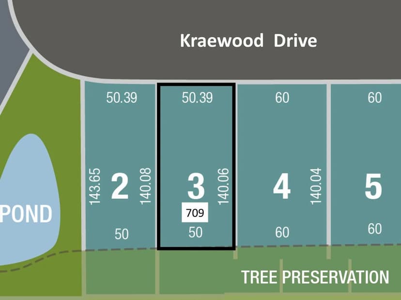 Vacant Land in Northfield
