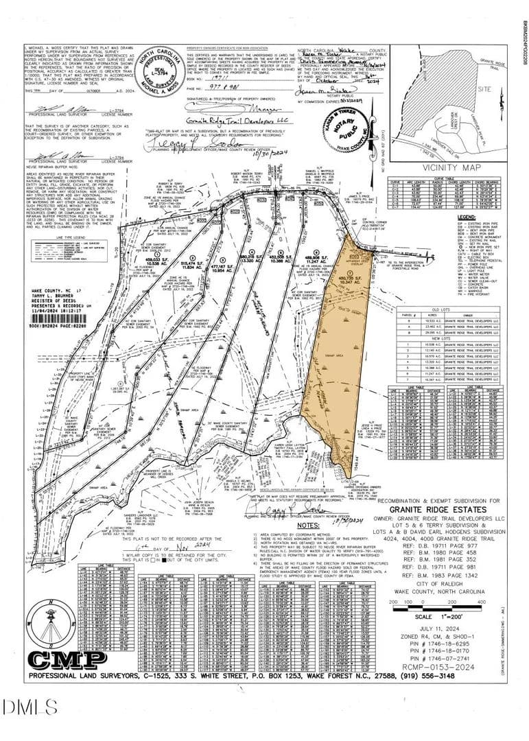 Lots & Land-Other in Raleigh